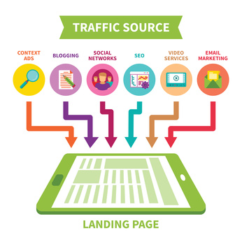 landing page sea