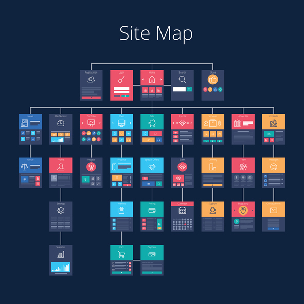 sitemap site web