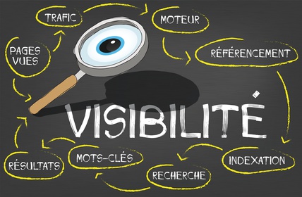 visibilité référencement local pme