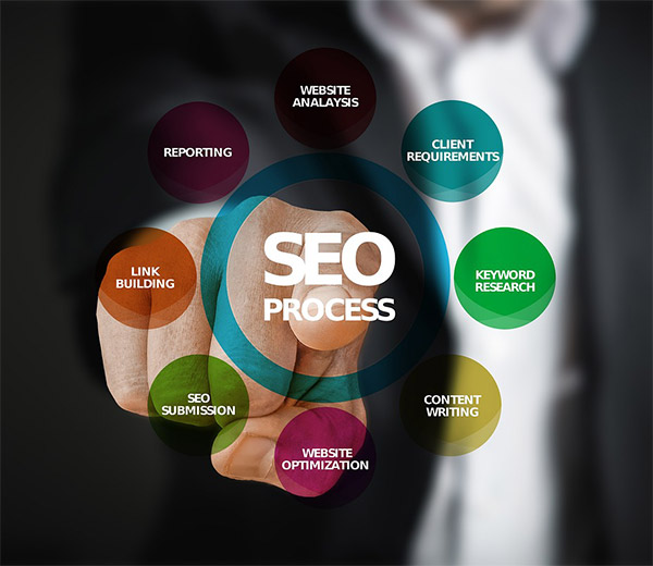 Optimiser son site internet