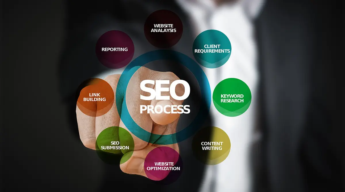 Stratégie SEO e-commerce : optimisation d'une boutique en ligne pour Google